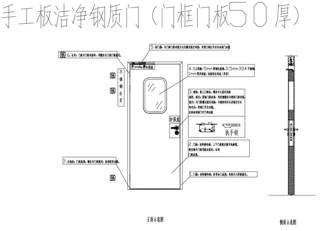 钢制净化子母门 钢制净化子母门